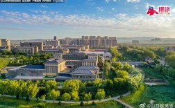晋中大学城现状如何？未来规划怎样？