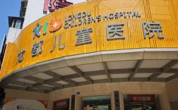 长治路上山西儿童医院地址在哪？