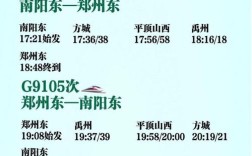 平顶山西到三门峡火车怎么坐？