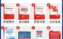 山西近期教师招聘考试