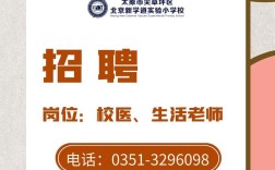 山西实验小学招聘电话多少？