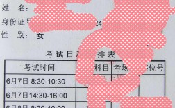 2025山西准考证图片何时发布？