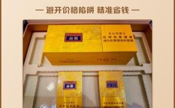 烟酒专卖店投资多少钱