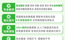 山西公务员行测题库如何高效备考？