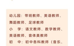 山西现代双语学校招聘老师，要求有哪些？