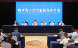 山西政治新闻视频下载，哪里能找到？