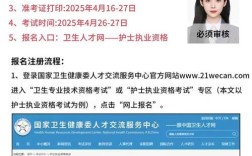 山西护士资格报名时间