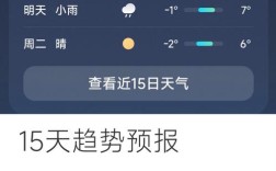 山西旅游景点天气如何？