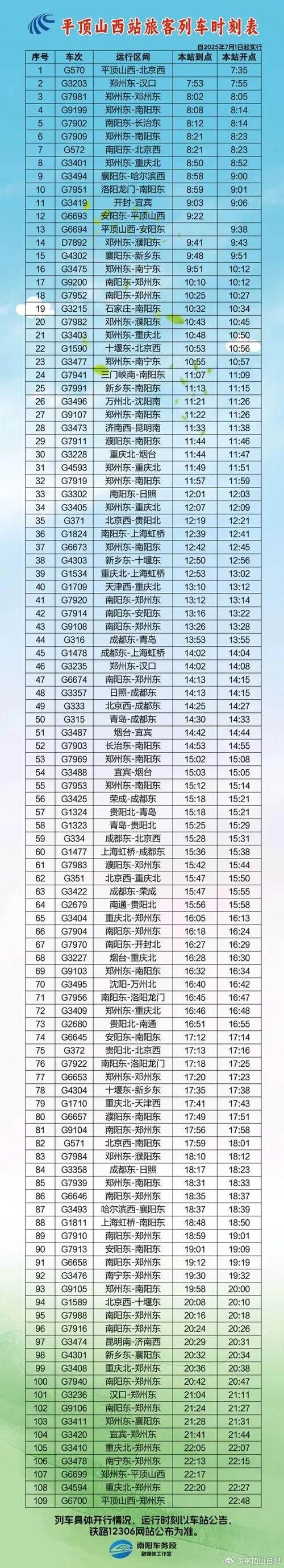 西安到平顶山西火车时刻表最新查询？-图2