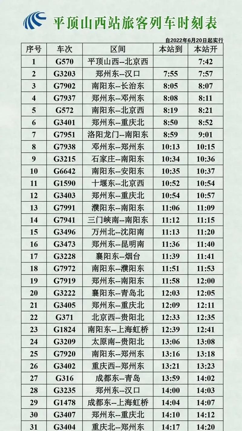 西安到平顶山西火车时刻表最新查询？-图1