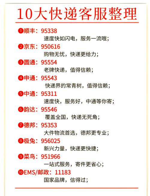 大同顺丰快递电话是多少？-图2