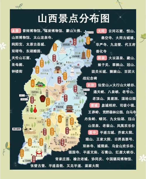山西十大景点分布图，具体位置在哪？-图2