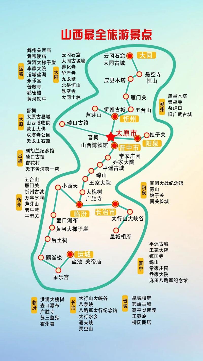 山西十大景点分布图，具体位置在哪？-图3