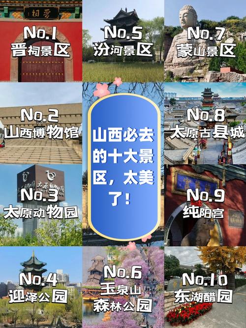 山西太原旅游景点大全排名榜最新版是什么？-图1