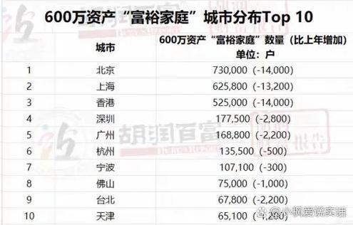 投资少赚钱的项目，真的存在吗？-图2