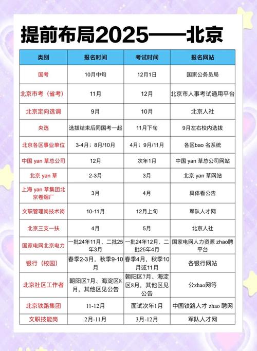 2025山西公务员面试几月几号?-图3 2025山西公务员面试几月几号?-图3