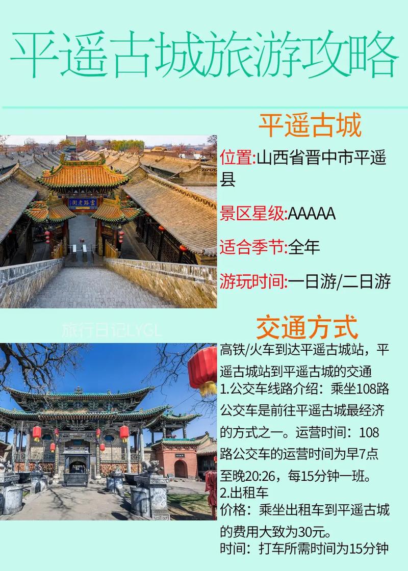 山西平遥古城自驾游怎么玩最省心？-图3