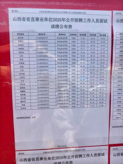 2025山西事业单位招聘何时启动？-图2