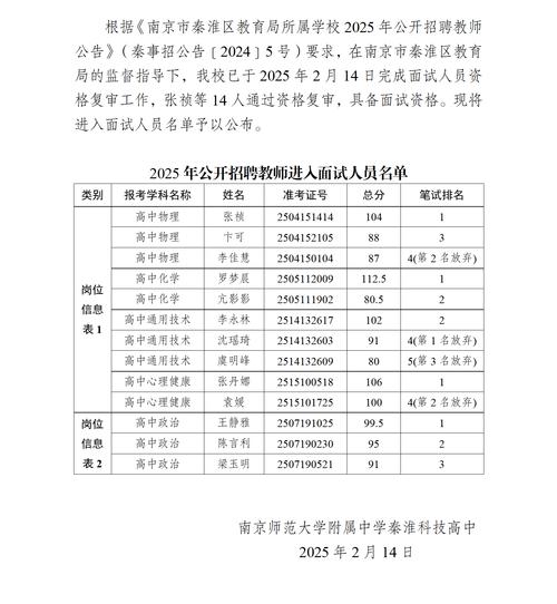 2025山西特岗教师面试名单何时公布？-图2