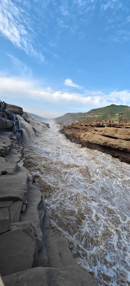 山西壶口瀑布自助游怎么玩？-图1