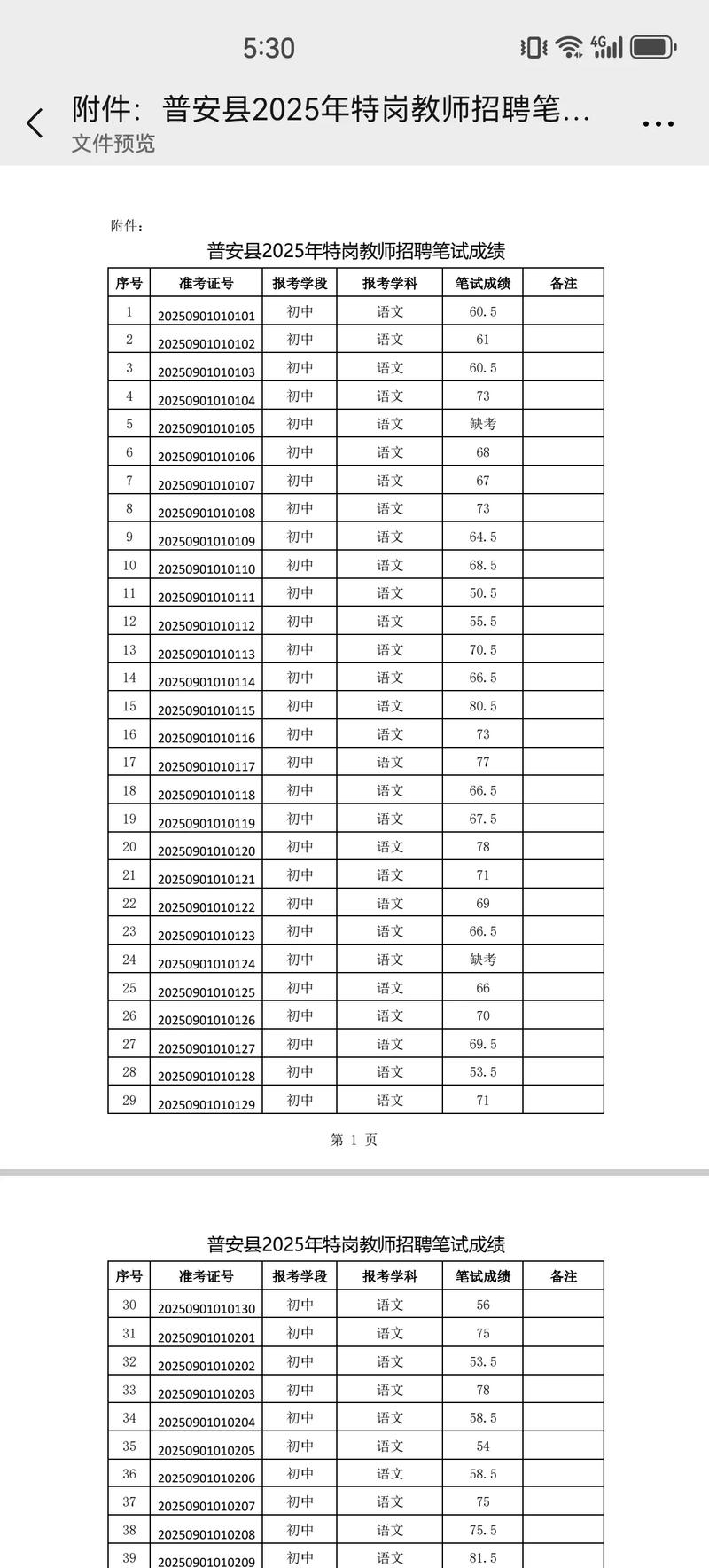 2025山西特岗教师成绩何时可查？-图2