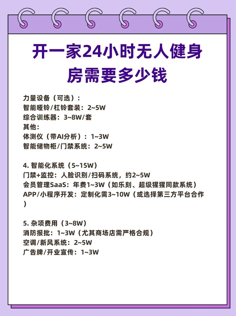 开健身房投资多少？成本明细有哪些？-图1