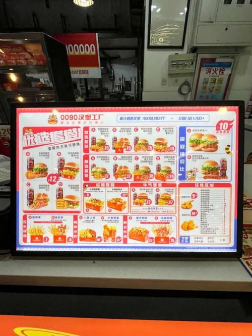 开汉堡店投资多少？成本构成有哪些？-图2