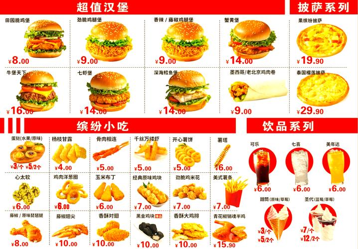 开汉堡店投资多少？成本构成有哪些？-图1