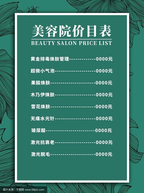 开美容院投资门槛有多高?-图2 开美容院投资门槛有多高?-图2