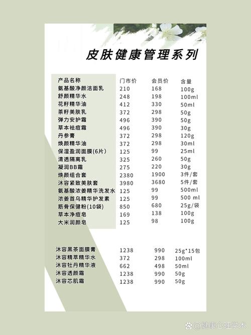 开美容院投资门槛有多高?-图1 开美容院投资门槛有多高?-图1