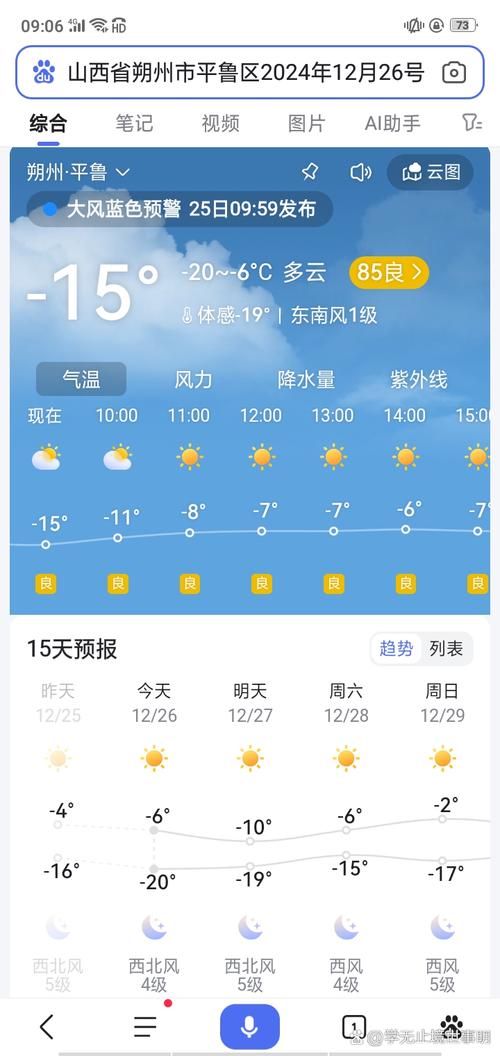 朔城区未来天气如何？-图1