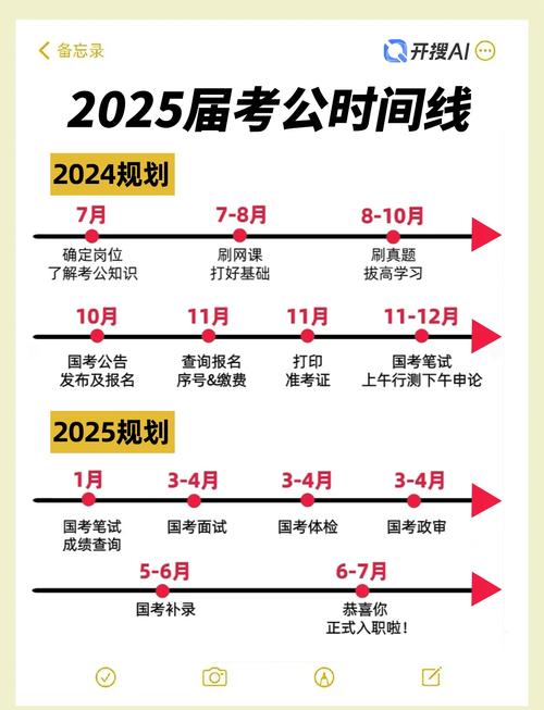 2025山西公务员考试何时开考？-图1