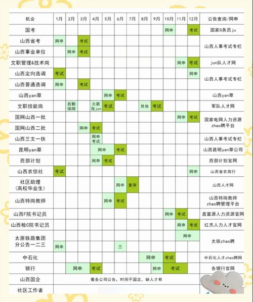 2025山西公务员考试何时开考？-图2