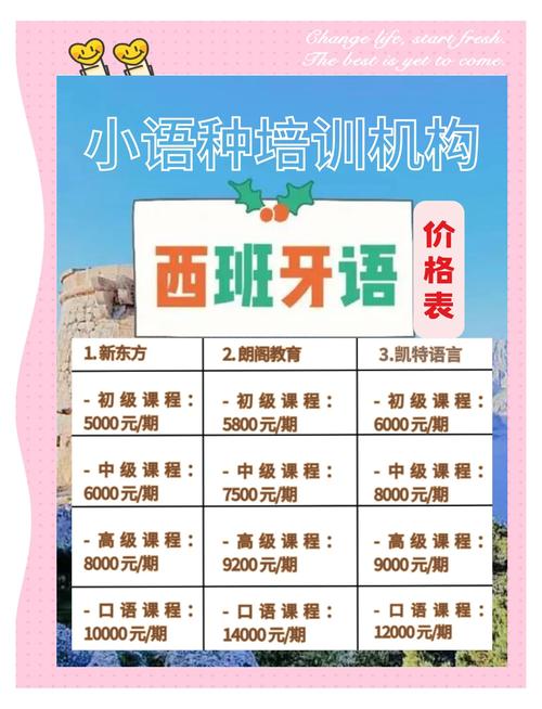 少儿英语加盟项目投资多少？-图2