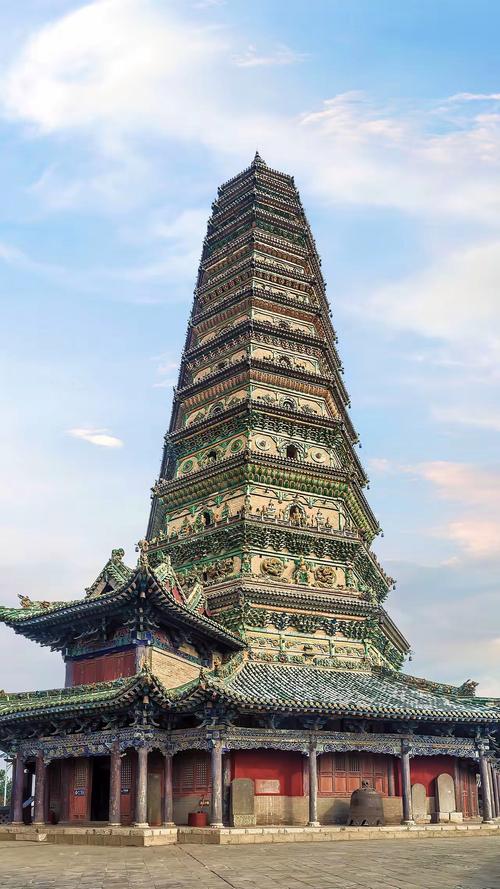 山西有哪些好玩的地方？-图2