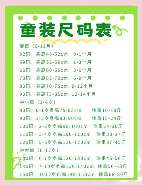 童装店投资多少?成本构成有哪些?-图1 童装店投资多少?成本构成有哪些?-图1