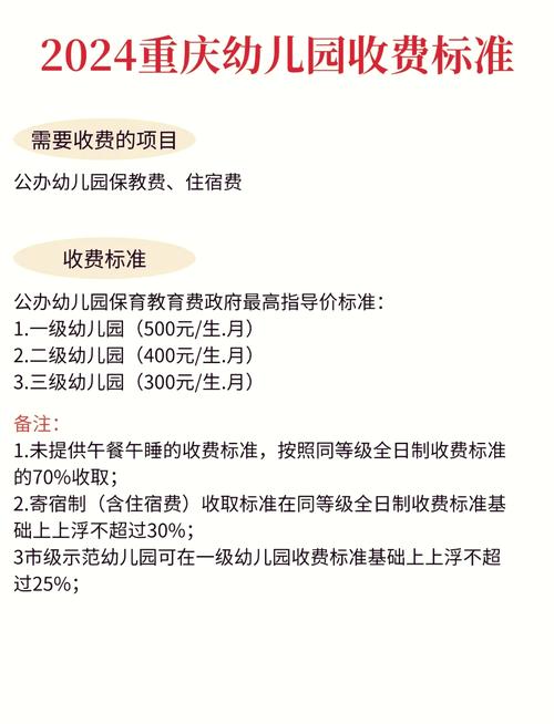 开幼儿园投资多少才够？-图3