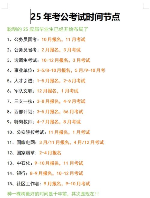 2025山西公务员考试何时考？-图1