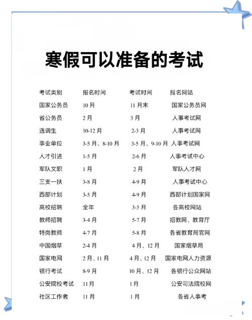 2025山西公务员考试何时考？-图2