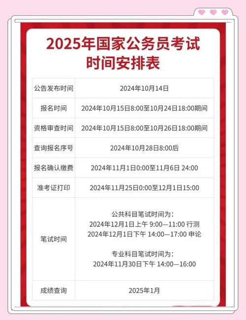 2025山西公务员考试何时考？-图3