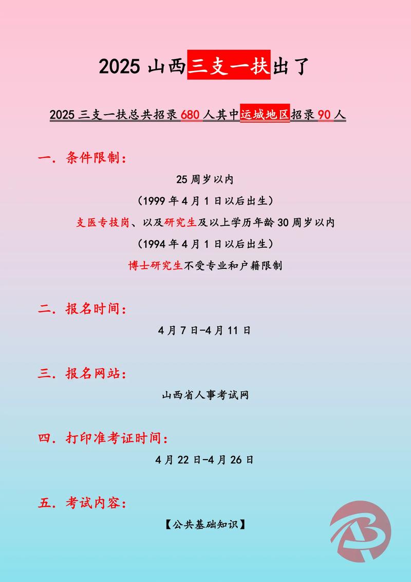 2025山西三支一扶何时出公告？条件待遇有哪些变化？-图2