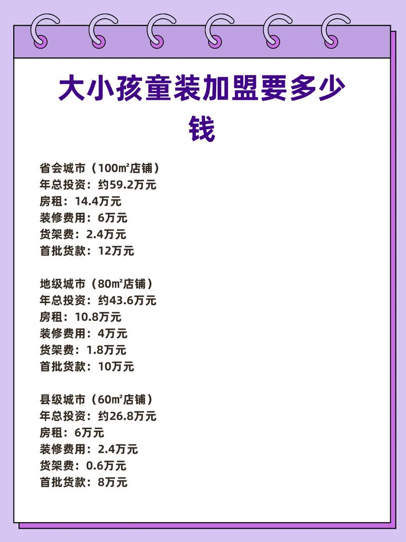 开儿童玩具店投资多少?-图3 开儿童玩具店投资多少?-图3