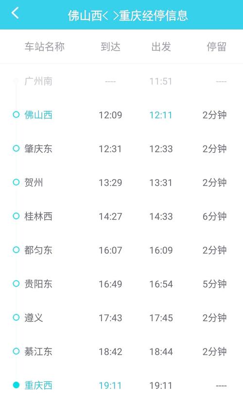 广州南到佛山西高铁时刻表几点？-图2