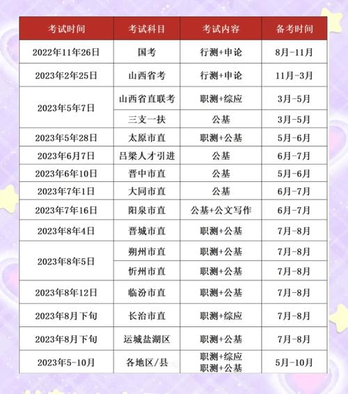 2025山西普通话考试几月考？-图1