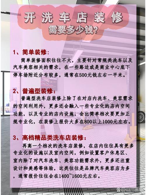 开汽车美容店投资多少才够？-图1