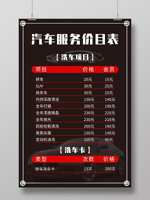 开汽车美容店投资多少才够？-图3