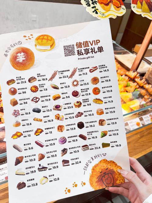 开面包店投资多少？成本构成有哪些？-图1