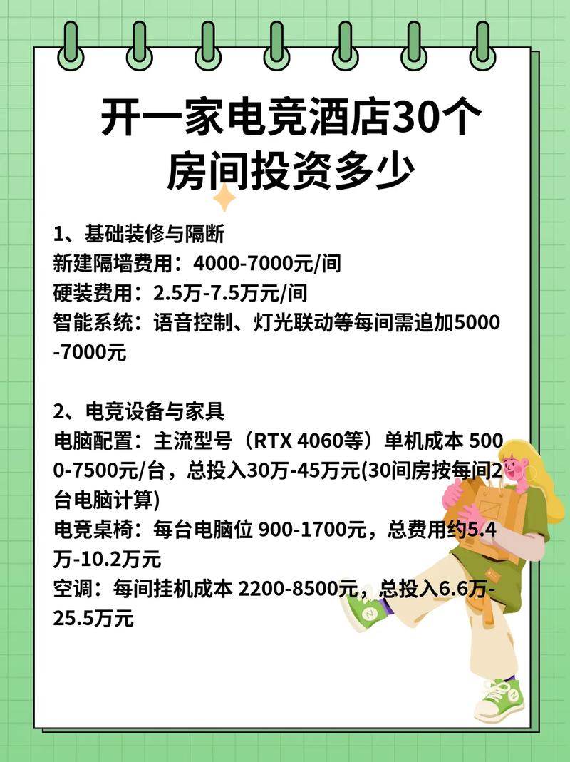 开连锁酒店投资多少?预算门槛揭秘!-图2 开连锁酒店投资多少?预算门槛揭秘!-图2