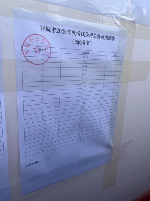 山西晋城2025会考成绩何时可查？-图1