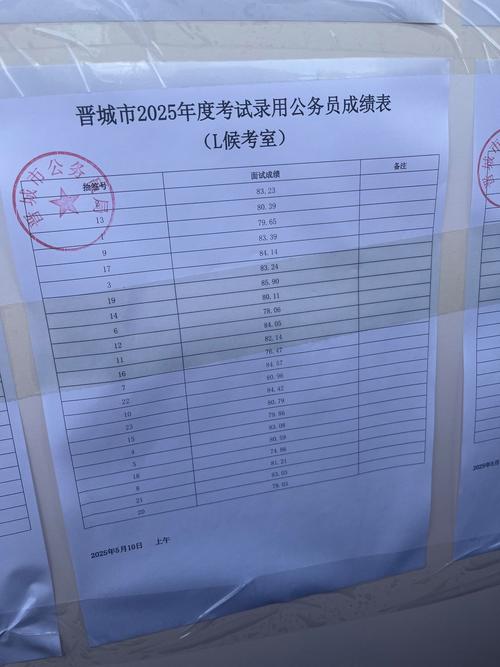 山西晋城2025会考成绩何时可查？-图3